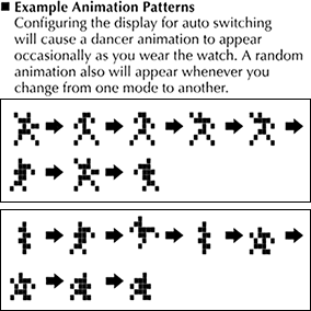 Baby-G Animation Patterns