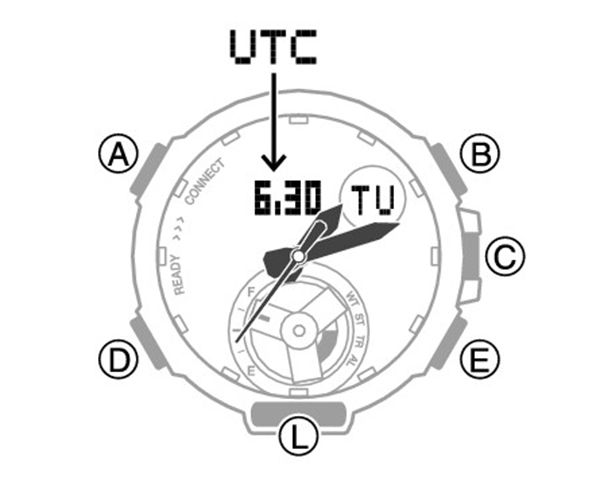 UTC-GST-B300